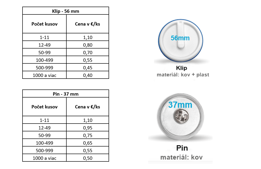 Cenník klip, pin