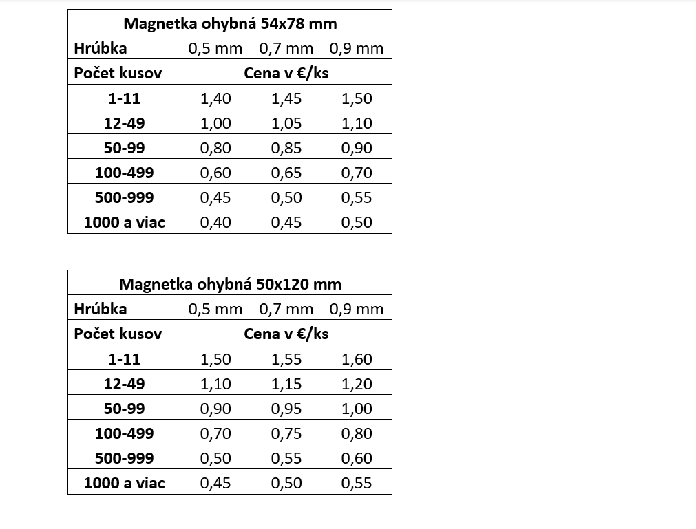 Cenník magnetická fólia
